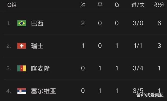 ” 蔡少芬朱茵秒变熊孩子 滑滑梯尖叫大笑超兴奋 2018-03-12 近日，蔡少芬在自己的社交媒体上传了一则和女演员朱茵滑滑梯的视频。